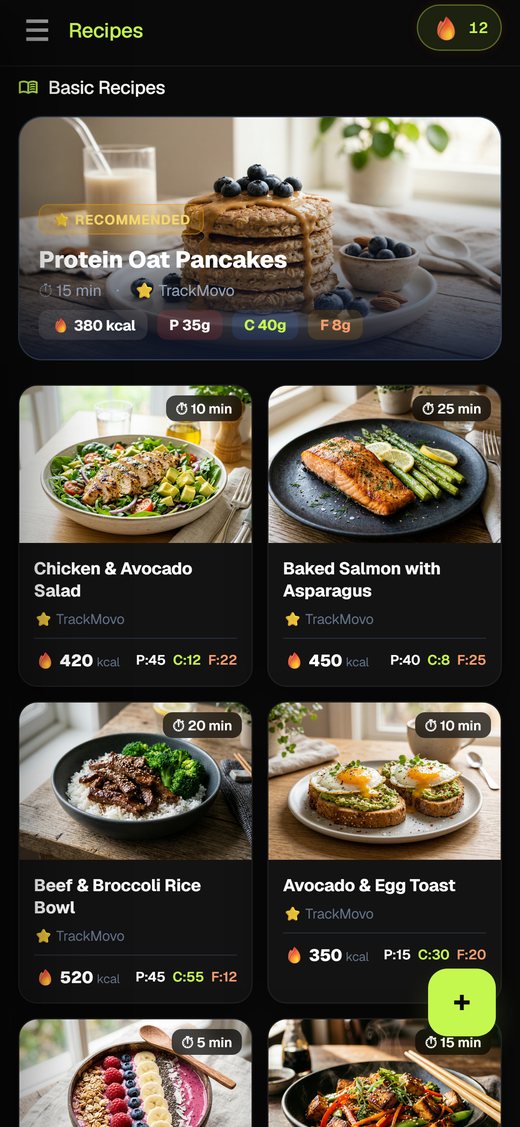 Recipes with calories and macros