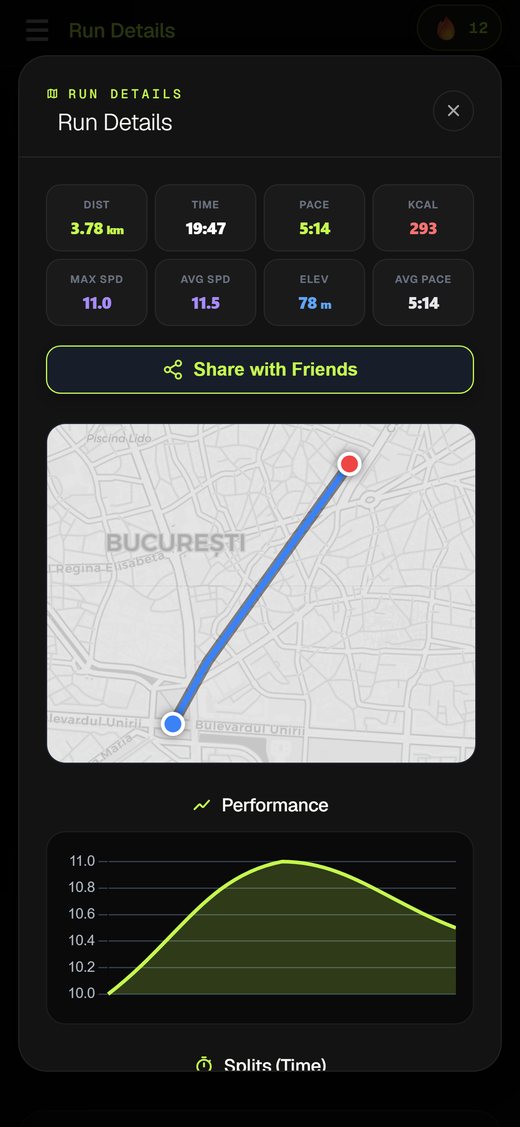 Run details with a GPS route and splits
